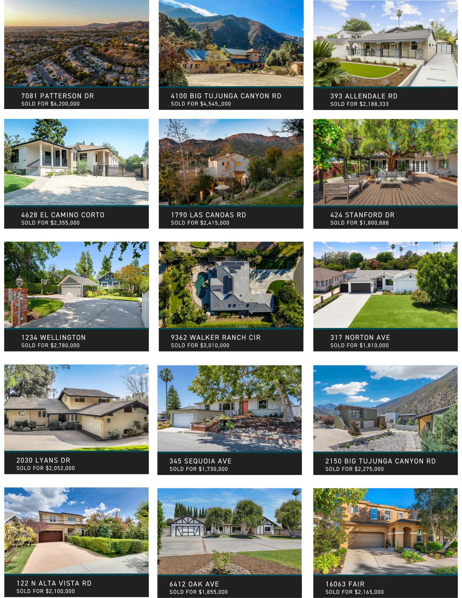 Notable recent sales by Laura + Grant Law